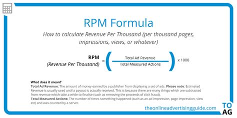 the rmm formula is shown in blue and white with an arrow pointing to it