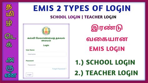 EMIS LOGIN TYPES | SCHOOL LOGIN | TEACHER LOGIN | EMIS TWO TYPES OF ...