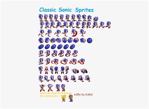 Sonic 1 Sprite Sheet