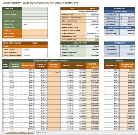 How to make an amortization schedule with excel - rewasurf