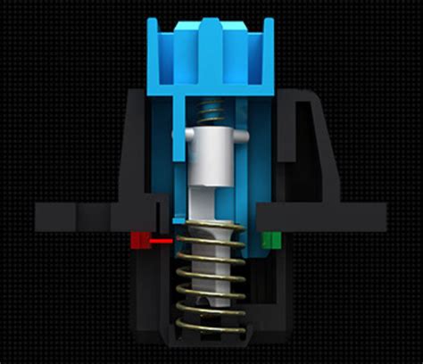 What Are Optical Keyboard Switches, And How Do They Work? | Tom's Hardware