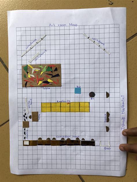 LESSON PLAN: Draw a Birds Eye View — Let's Build Great Things!