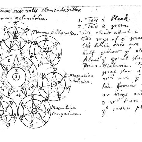 Alchemist First: Isaac Newton | History of Alchemy Podcast on Acast