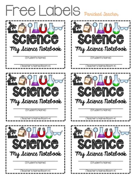 Interactive Notebook Labels | Panicked Teacher's Blog