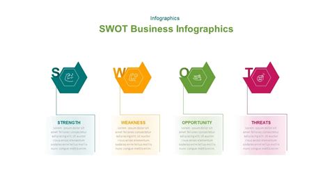 Free Simple SWOT Analysis Template for Google Slides and PowerPoint