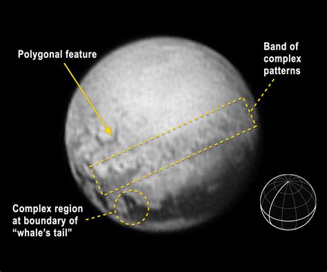 New Horizons Reveals Signs of Pluto's Geology