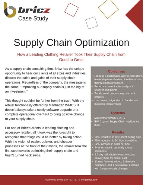 Supply Chain Optimization - Bricz