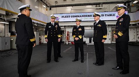 Fleet commanders' annual roundtable meeting - CONTACT magazine