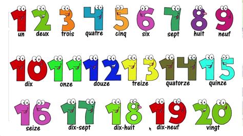 French Numbers One To Twenty - French - YouTube