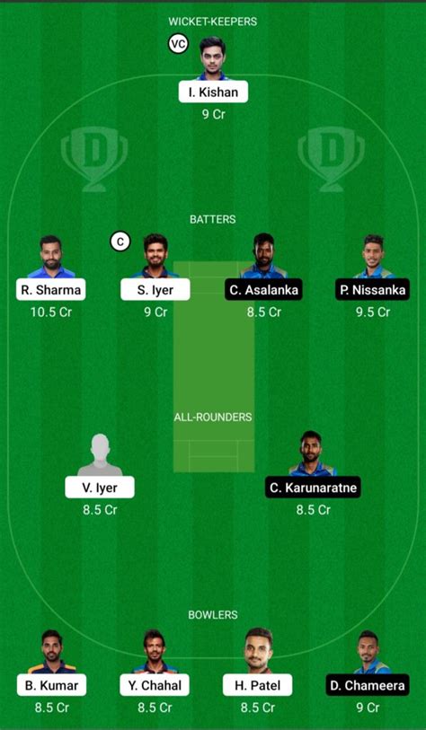 India vs Sri Lanka 2nd T20I, Dream 11 Fantasy Prediction, Playing 11, Pitch Report, And Other ...