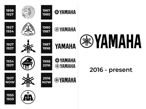 Yamaha Logo and sign, new logo meaning and history, PNG, SVG