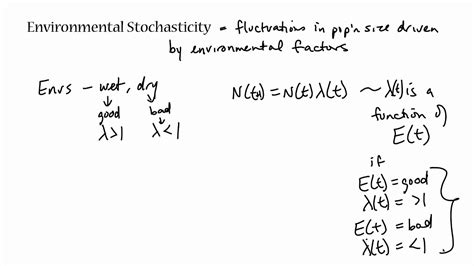 intro to stochastic models - YouTube