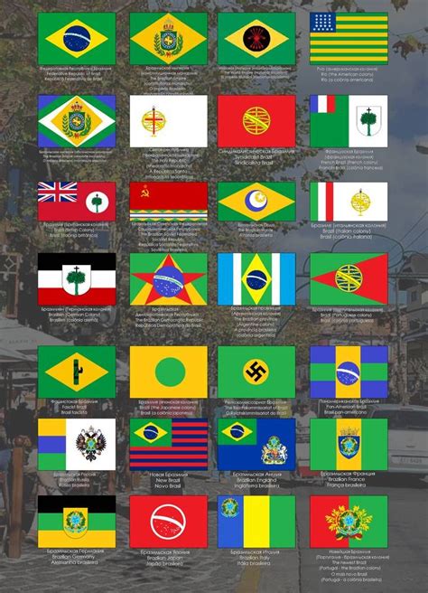 Alternative Brazilian States by Egorrus00 on DeviantArt | British ...