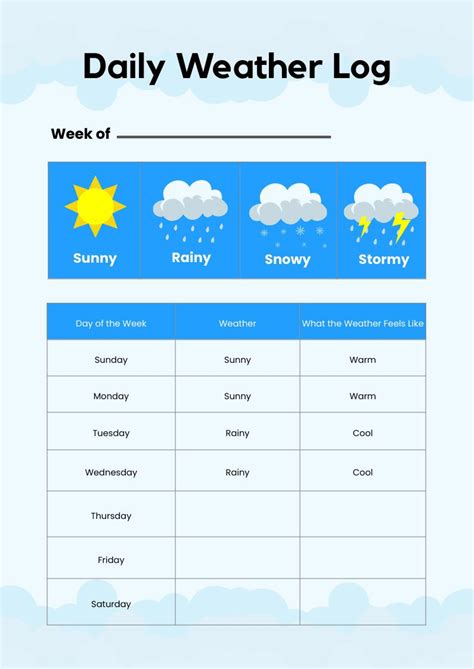 Weather Chart Printable - prntbl.concejomunicipaldechinu.gov.co