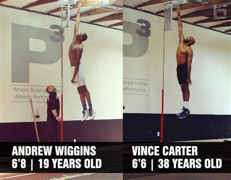 Vince Carter Vertical: How High Can Vince Jump? + Training