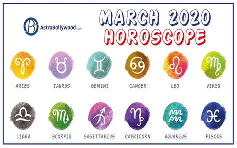 March 2020 Monthly Horoscope | astrobollywood.com