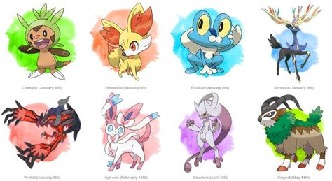 oshawott evolution chart - Google Search | Pokemon, Video game cosplay ...