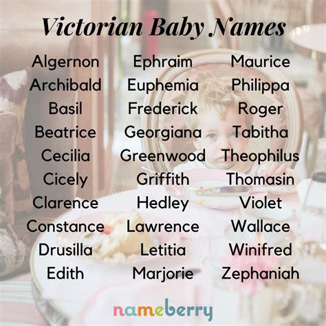 Vintage Victorian Baby Names: Popular and Rare Choices