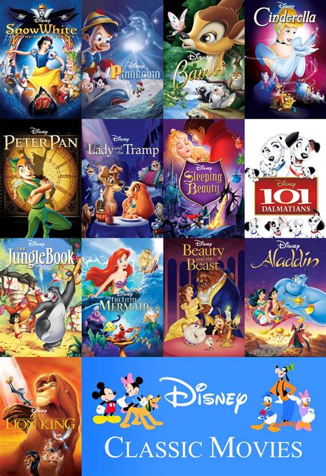 Disney Classic Movies (1937-1994) | Classic disney movies, Disney ...