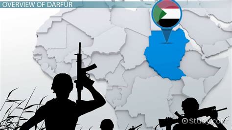 The Darfur Conflict: History, Facts & Map | Where is Darfur? - Video ...