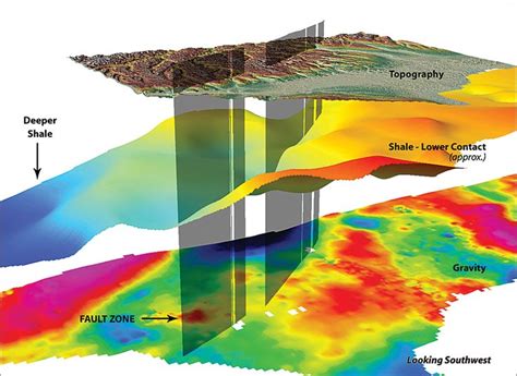 13 best Petroleum Geology images on Pinterest | Earth science, Geology ...