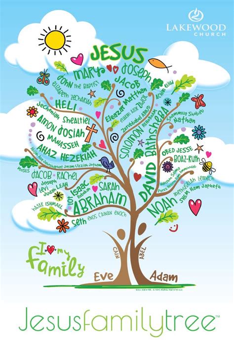 Legacy on Twitter: "Our Jesus Family Tree prints show how the people in the Bible are related to ...