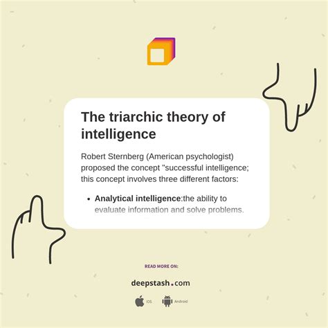 The triarchic theory of intelligence - Deepstash