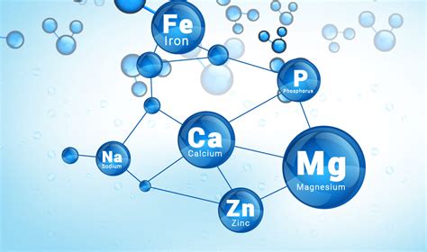 Class 12 Inorganic Chemistry Important questions - Adarsh Barnwal