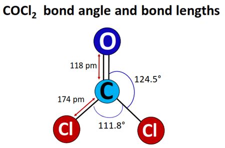 COCl2 Lewis structure, molecular geometry, hybridization, bond angle