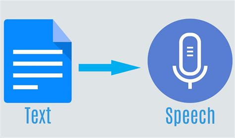 What is the Text-to-Speech with the best English voice? Comparison of ...