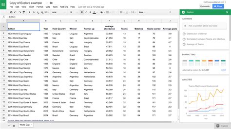 Spreadsheet Google — db-excel.com