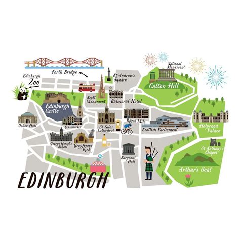 Walking Map Of Edinburgh Old Town - Printable Online