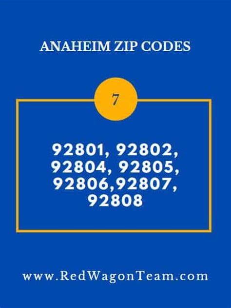 Anaheim Zip Codes To Search For Houses And Condos In Orange County