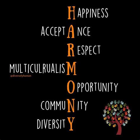 Harmony Day - March 21 | Harmony day, Awareness campaign, Cultural diversity