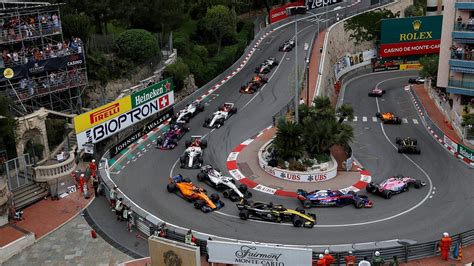 Circuit de Monaco Track Analysis and History