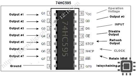 How to Interface 74HC595 IC with Arduino? | microdigisoft.com