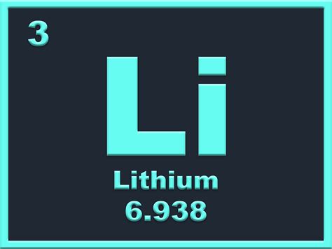 Lithium periodic table - iqjord