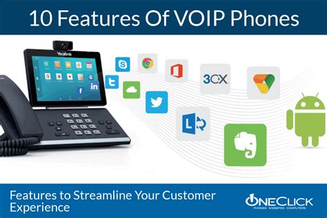 Top 10 Features of VOIP Phones - One Click Inc