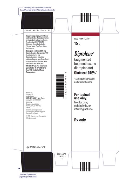 DIPROLENE (Organon LLC): FDA Package Insert