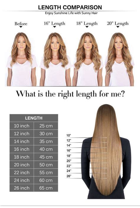 7 Best Hair Length Chart ideas | hair length chart, hair lengths, long ...