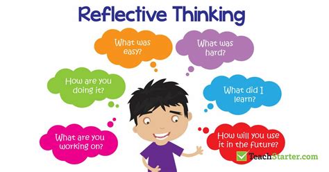 The Importance of Student Self-Reflection on Their Own Learning | TESL Ontario Blog