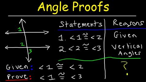 Transitive Property Definition Math