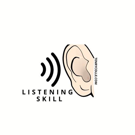 Definition and Stages of Listening Process | Tenrycolle.com