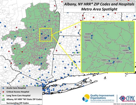 NY: Albany Providers – MediCaring Communities