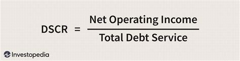 How do you use Excel to calculate debt service coverage ratio (DSCR ...