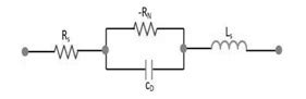 Tunnel Diode : Construction, Working, Characteristics & Its Applications