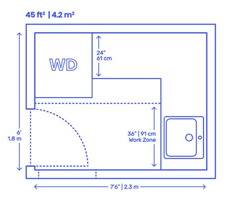 Floor Plan Laundry Room Dimensions - floorplans.click