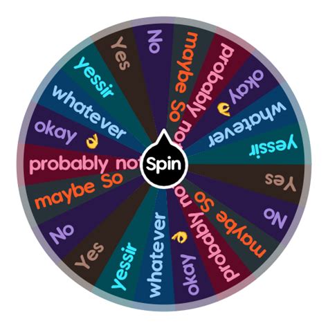 yes or no | Spin The Wheel App