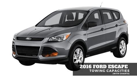 2016 Ford Escape Towing Capacity | LetsTowThat.com