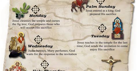 The Good Heart: Tuesday In Holy Week